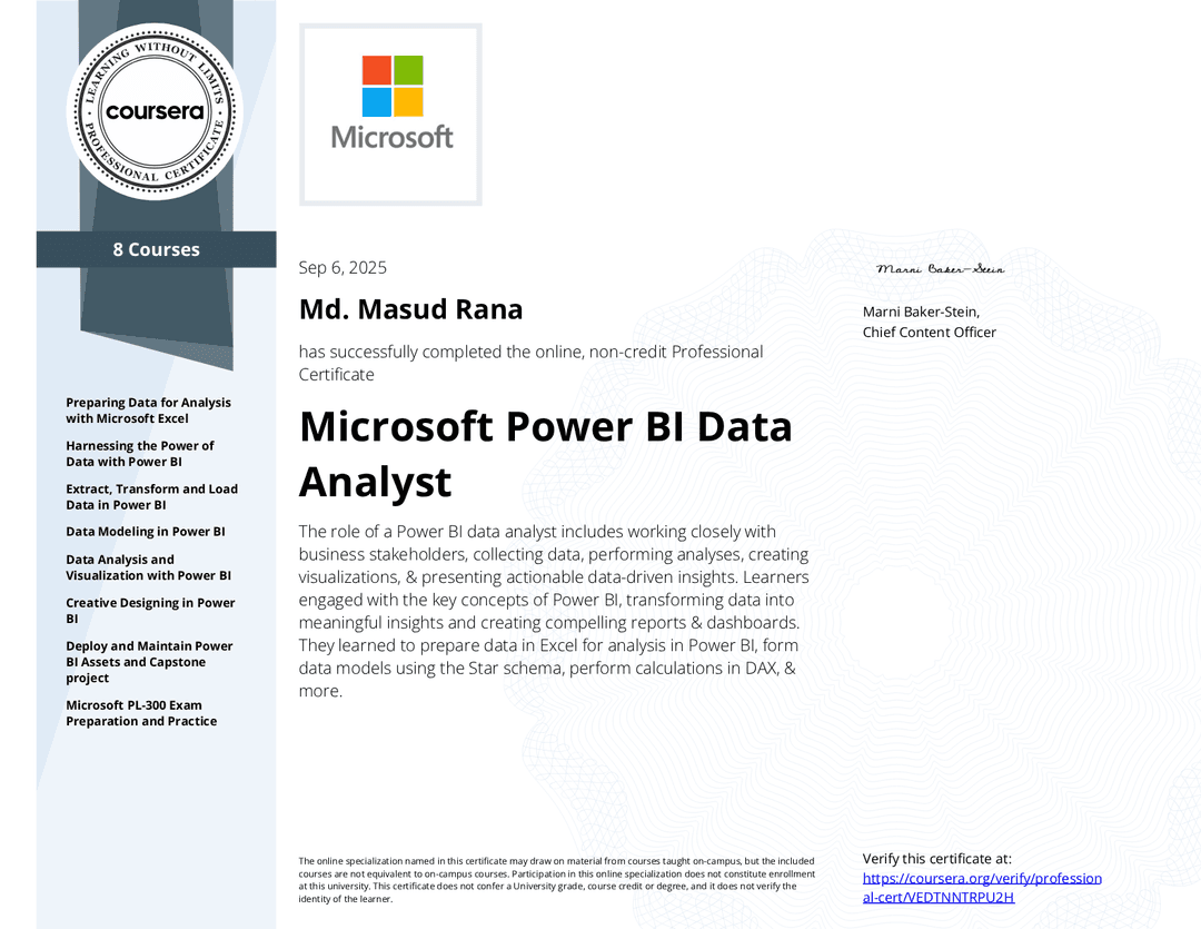 powerbi